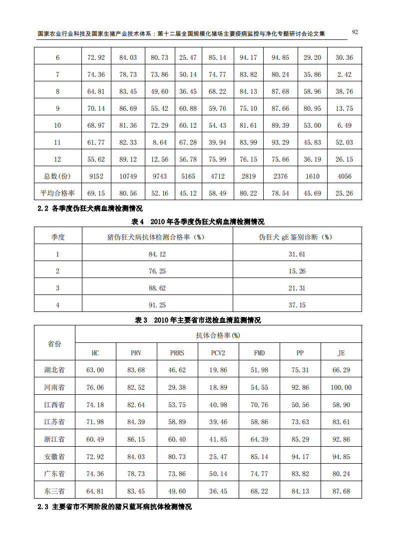 2010年规模化猪场常见疾病血清流行病学调查.pdf 第3页