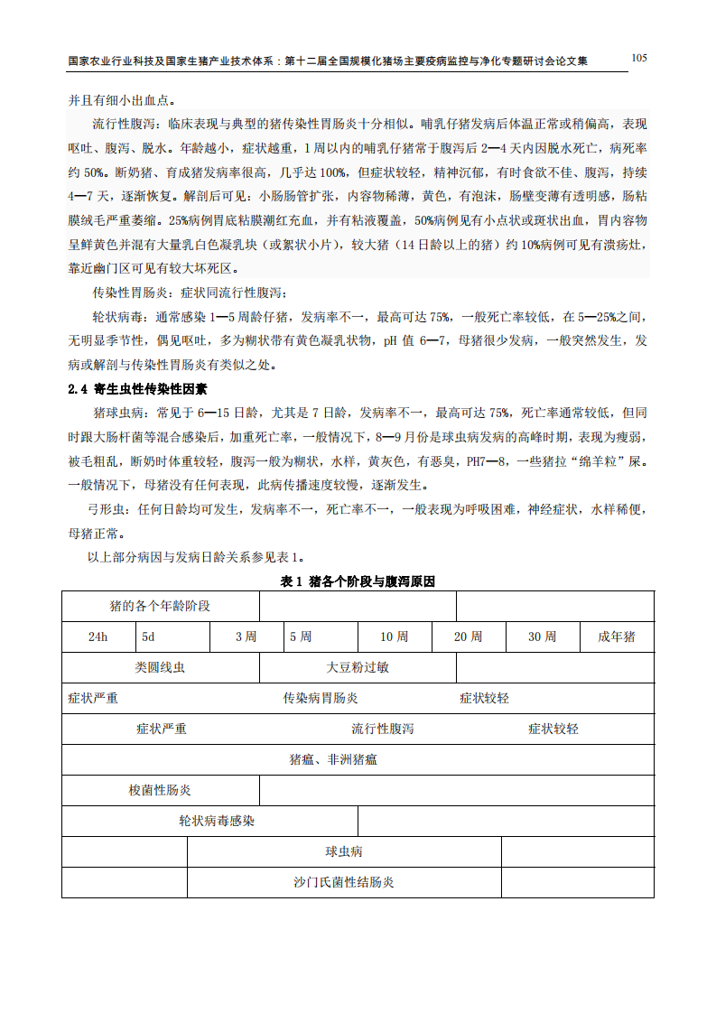 断奶仔猪常见腹泻原因及防控方法探索.pdf 第3页