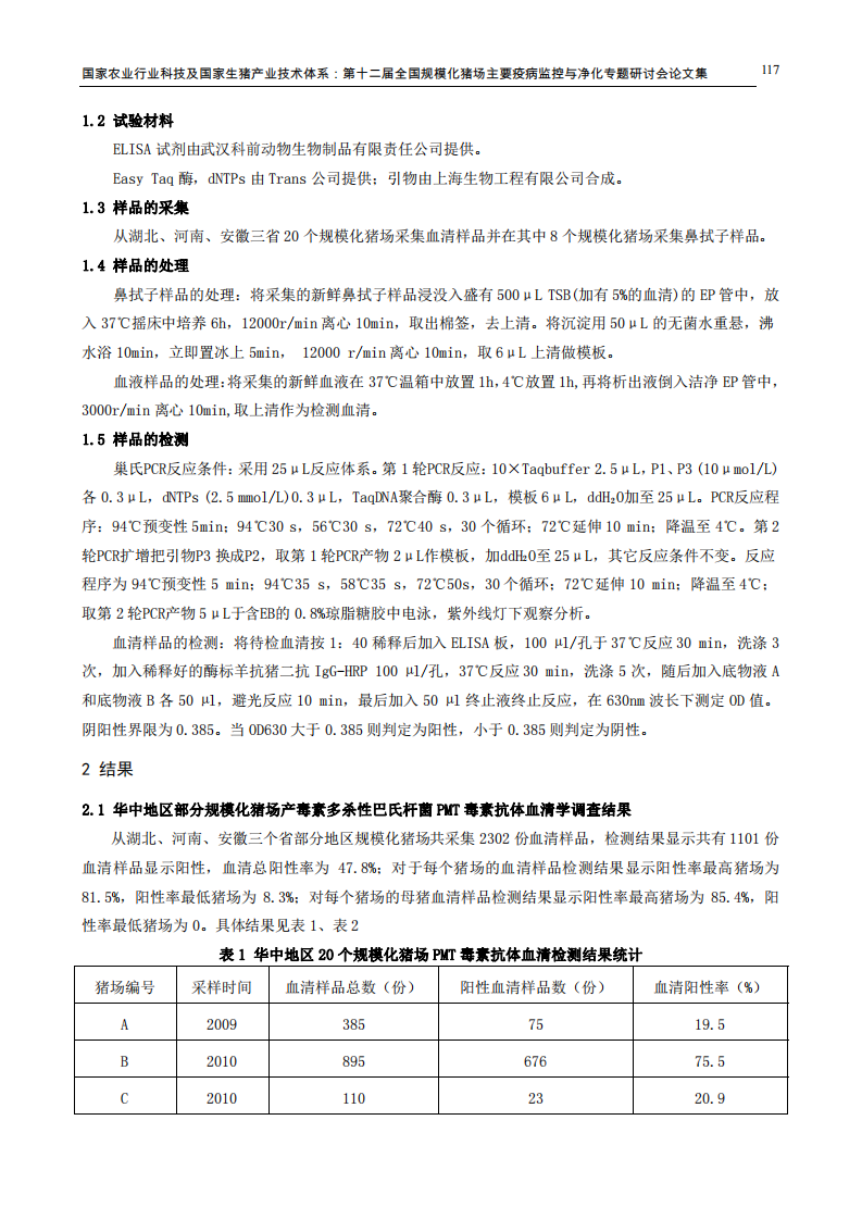 华中地区部分规模化猪场猪萎缩性鼻炎的流行病学调查.pdf 第2页