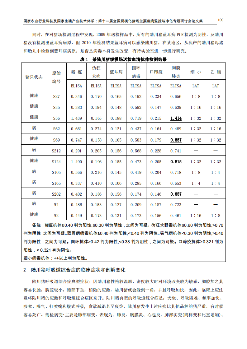陆川猪常见传染病调查和控制思路.pdf 第2页