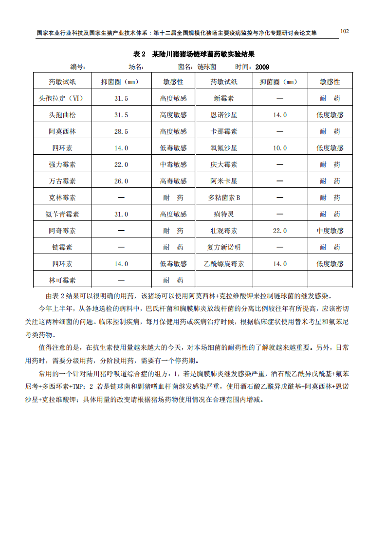 陆川猪常见传染病调查和控制思路.pdf 第4页