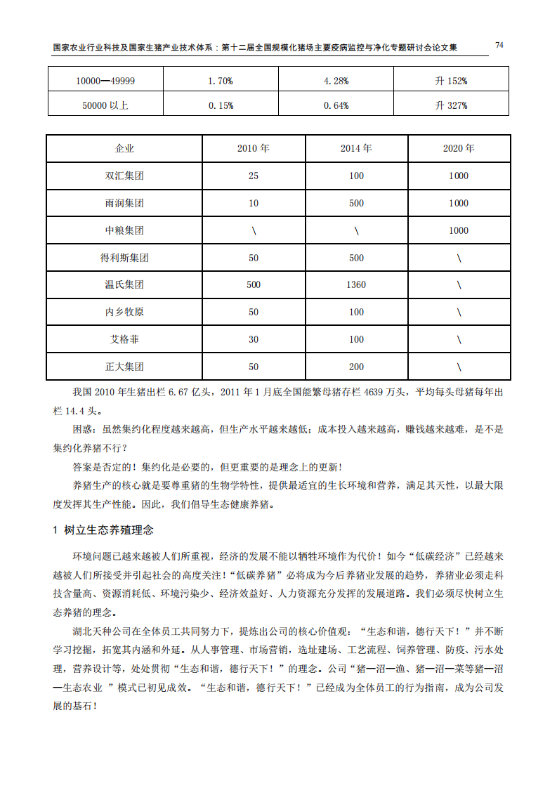 天种生态健康养猪探索.pdf 第2页