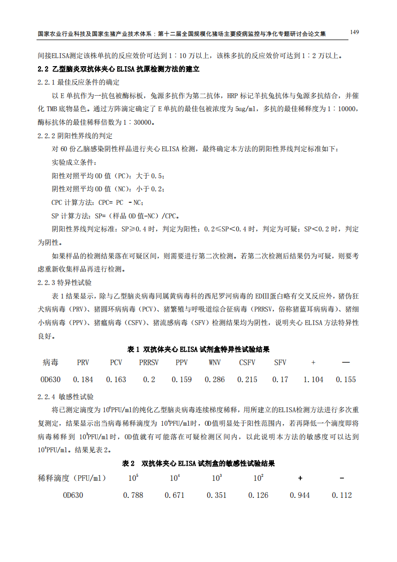 乙型脑炎病毒ELISA抗原检测方法的建立与应用.pdf 第4页