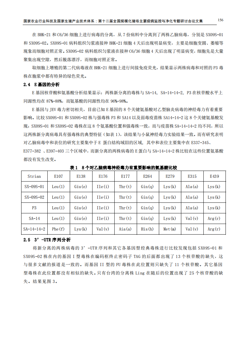 猪源基因I型乙型脑炎病毒分离及乙型脑炎在我国分布分析.pdf 第4页