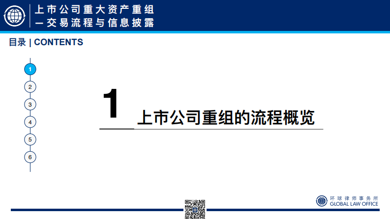 69页PPT看懂上市公司重大资产重组-交易流程与信息披露-刘成伟-2024.5-69页.pdf 第3页