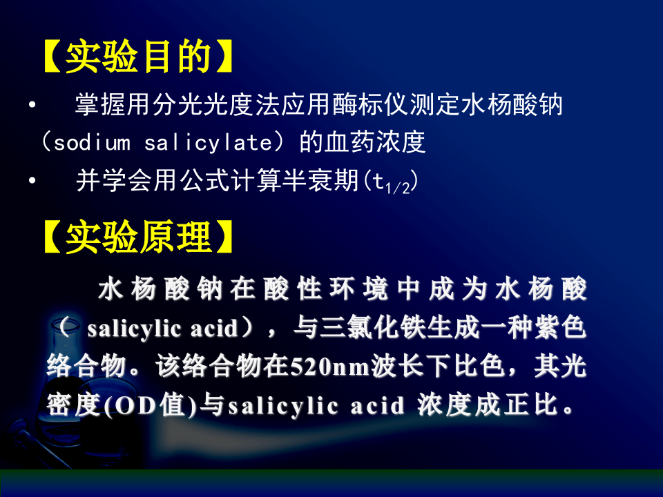 复件 水杨酸课件.ppt 第2页