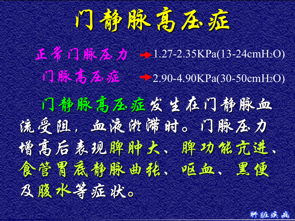 11)门脉高压症.ppt 第2页