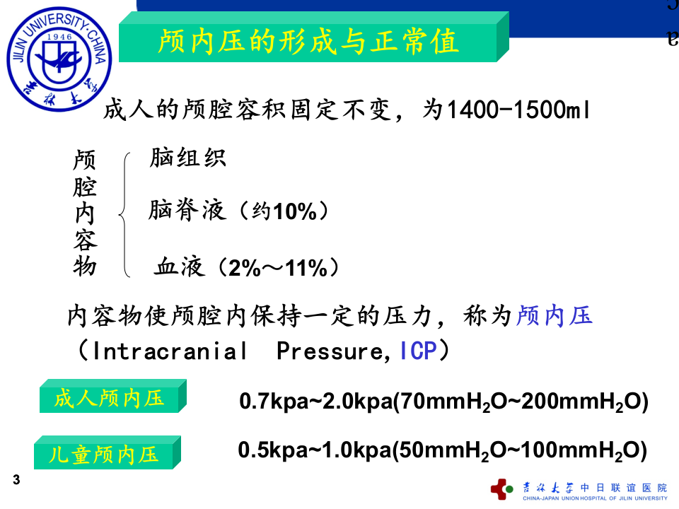 26)中日联谊医院 (2).ppt 第3页