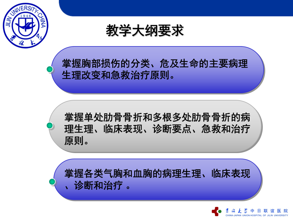 28)胸外科精品课程幻灯片+2.ppt 第2页