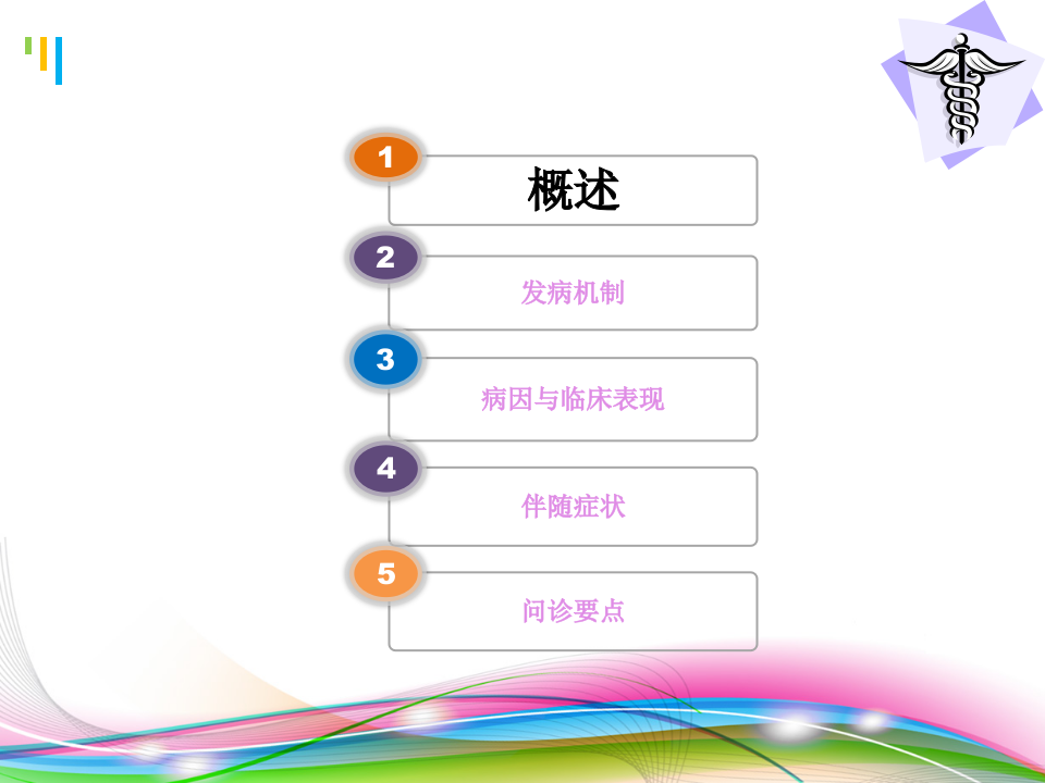 水肿（2014，5年）.ppt 第2页