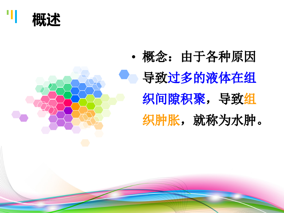 水肿（2014，5年）.ppt 第3页