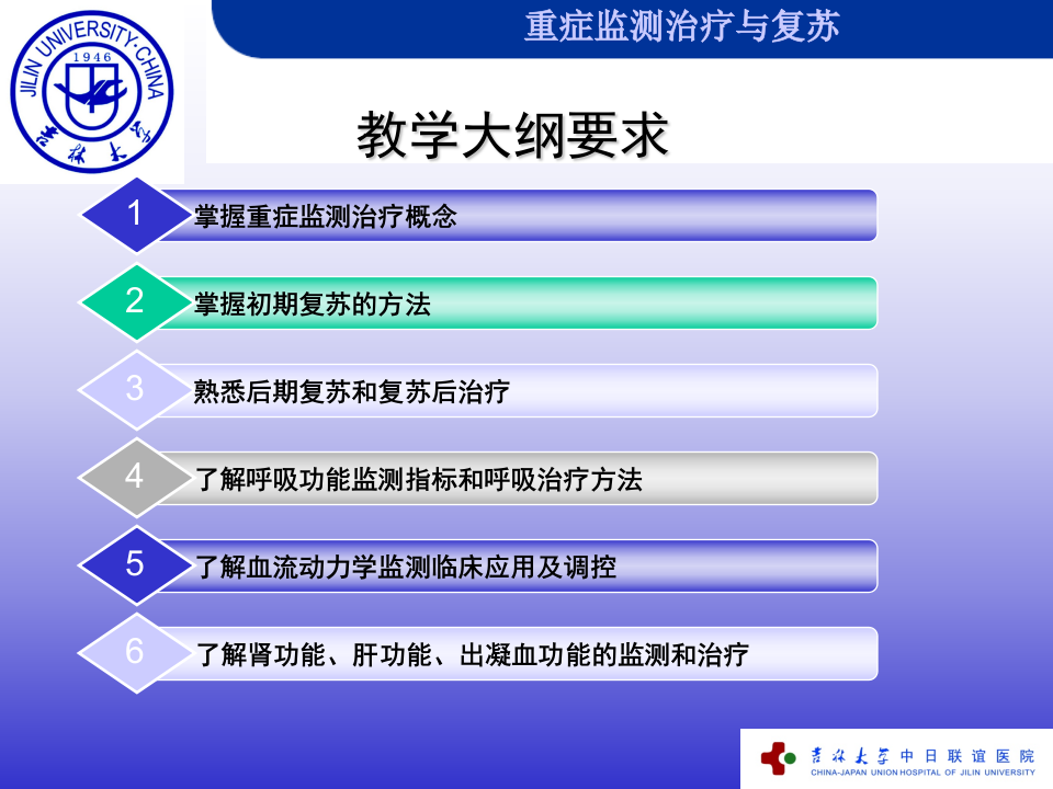 重症监测治疗与复苏.ppt 第2页