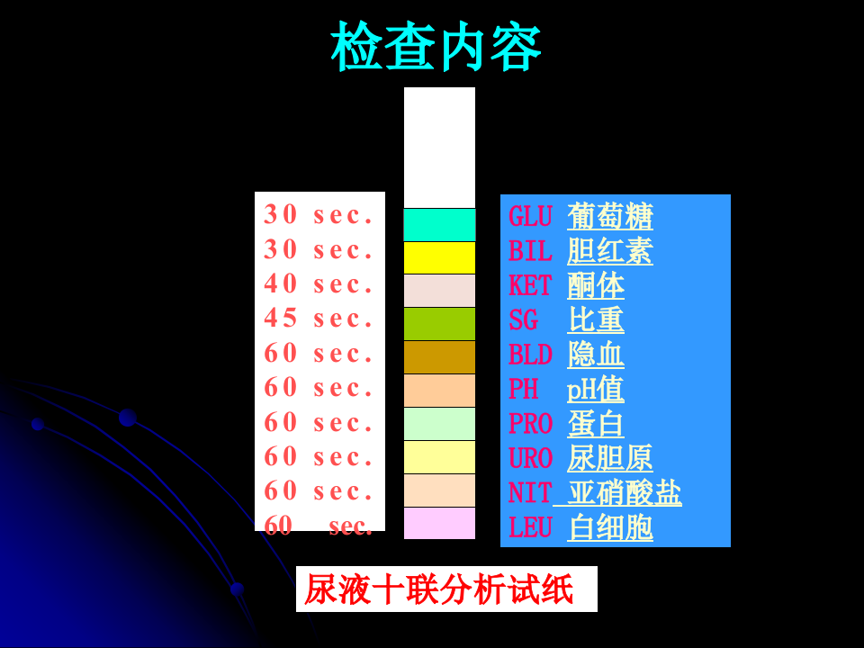 2014放射口腔尿液检查.ppt 第5页