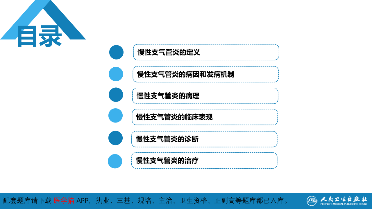 第三章  慢性支气管炎、慢性阻塞性肺疾病.pptx 第4页
