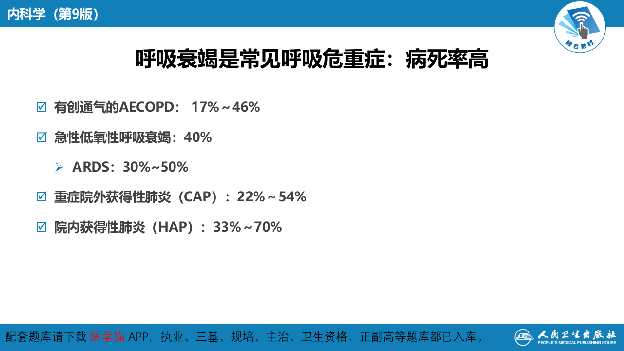 第十五章  呼吸衰竭与呼吸支持技术.pptx 第4页