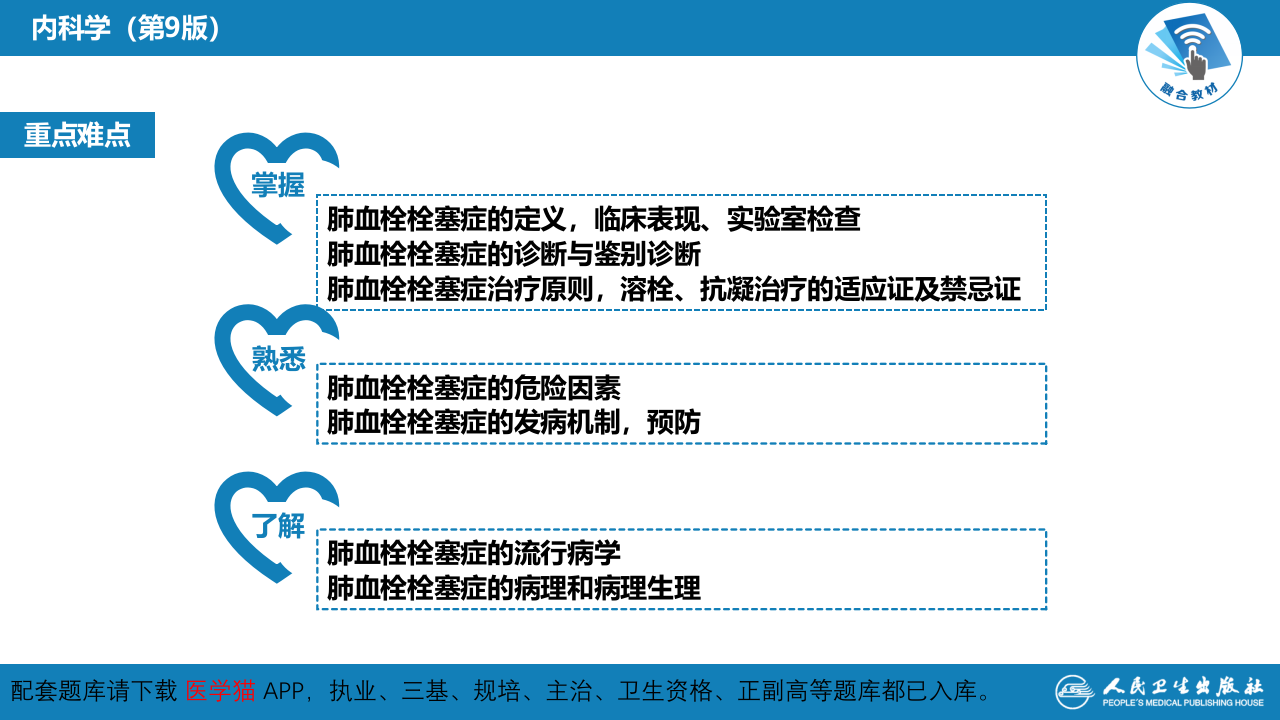 第十章  肺血栓栓塞症.ppt 第4页