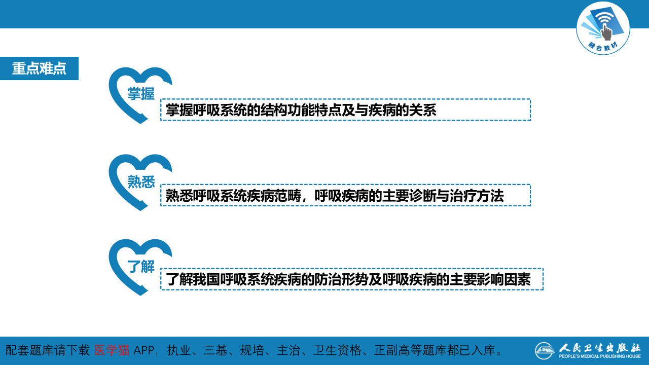 第一章  总论.pptx 第4页