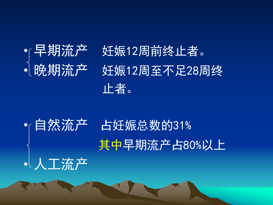 9)版流产、异位妊娠（新）.ppt 第3页