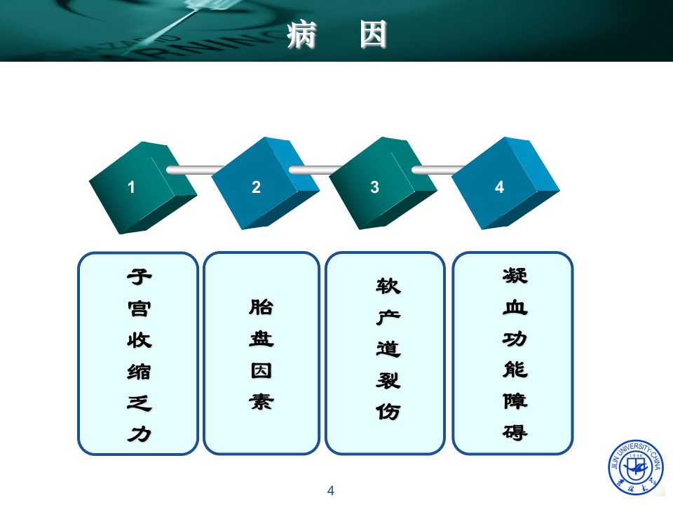 13)2015春放射产后出血.ppt 第4页
