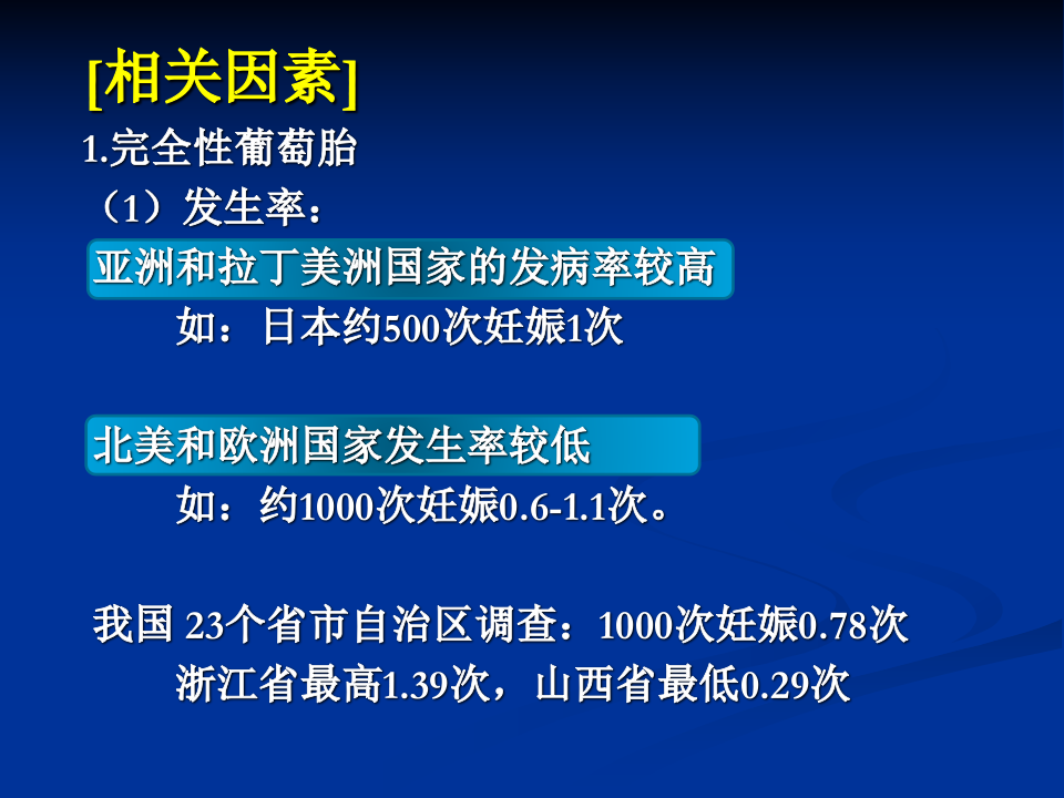 20)葡萄胎.ppt 第5页