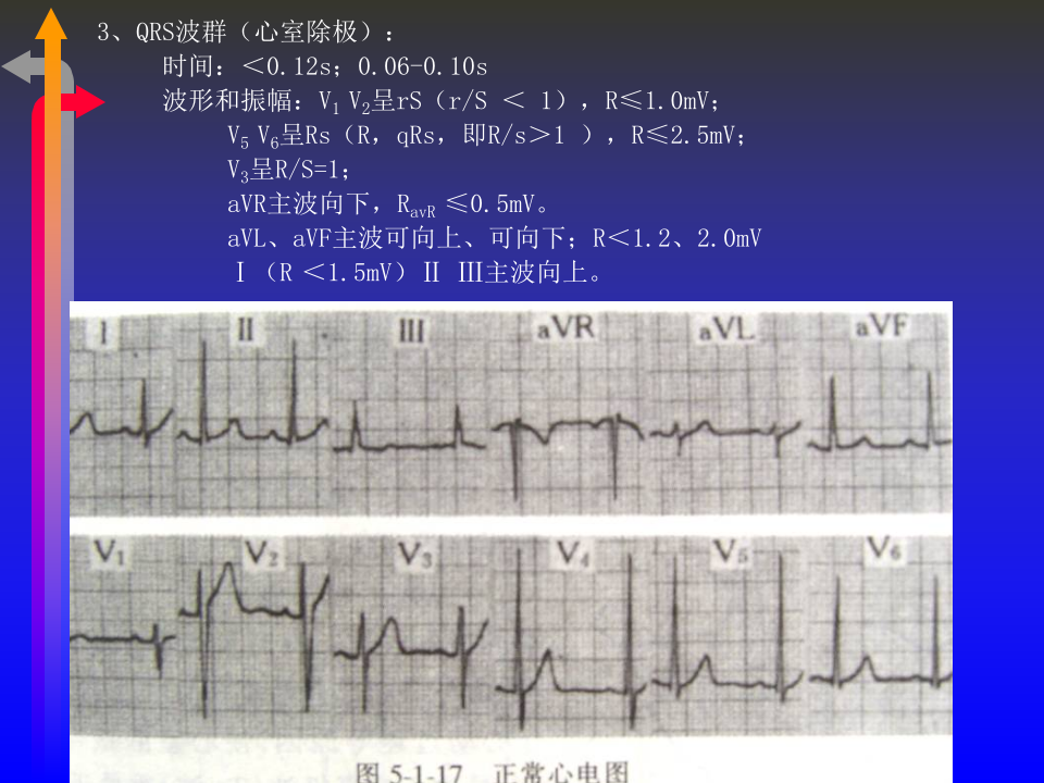 心电图－第二次课（3节）.ppt 第2页