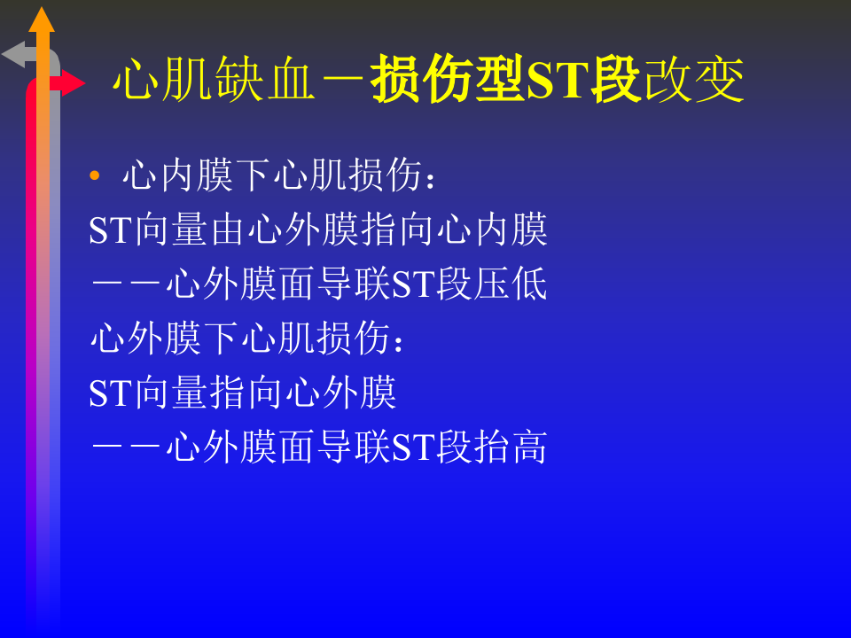 心电图－第三次课（4、5节）.ppt 第5页