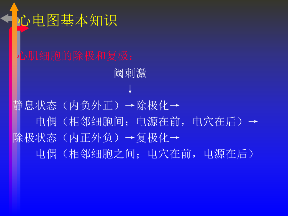 心电图－第一次课（1、2节）.ppt 第4页