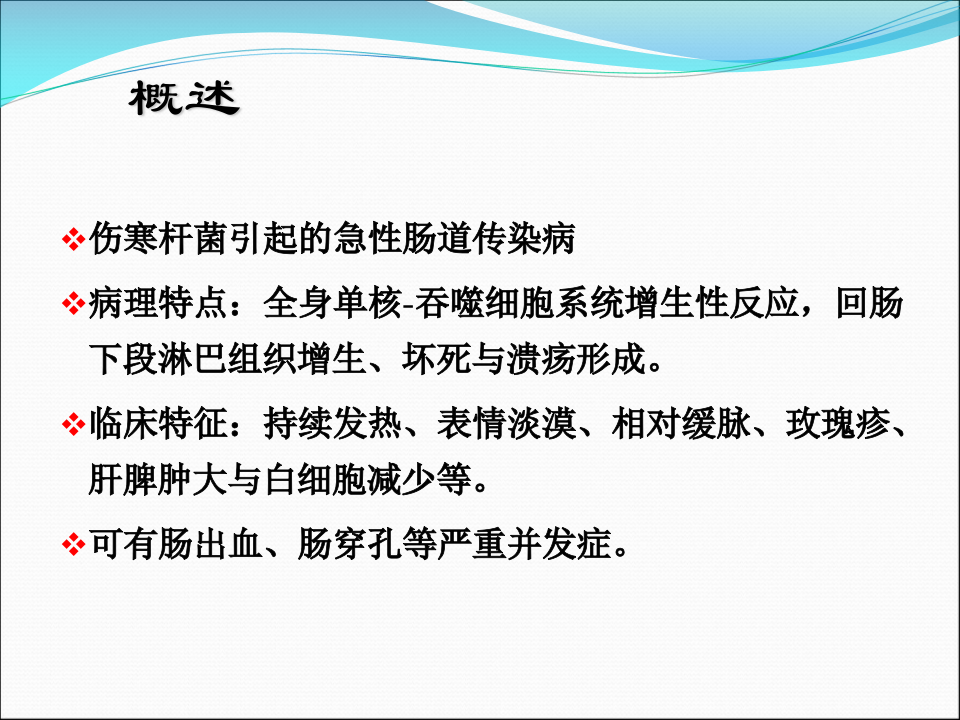 7)伤寒1.ppt 第3页