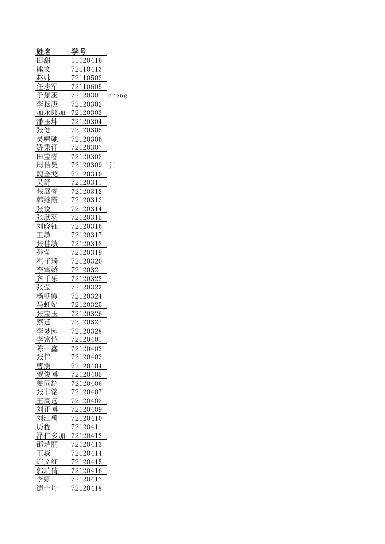 ScoreImport2012fsxx.xls 第1页