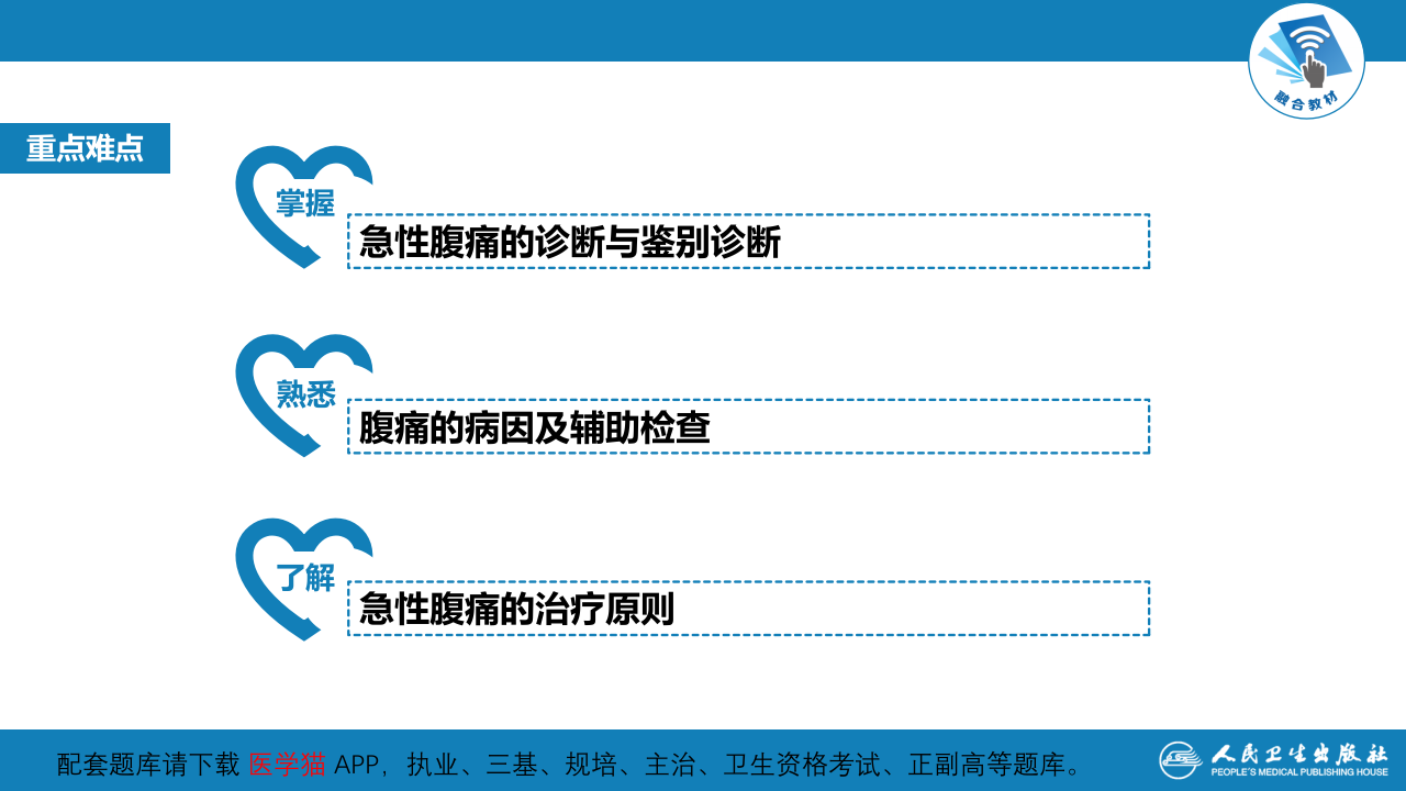 第二十二章  腹痛.pptx 第3页