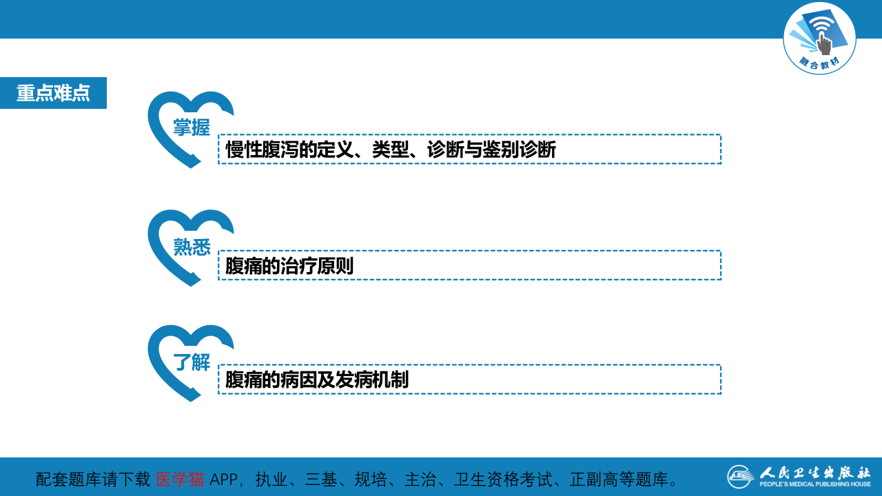 第二十三章  慢性腹泻.pptx 第3页