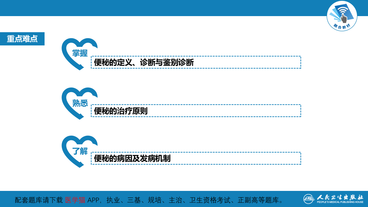第二十四章  便秘.pptx 第3页