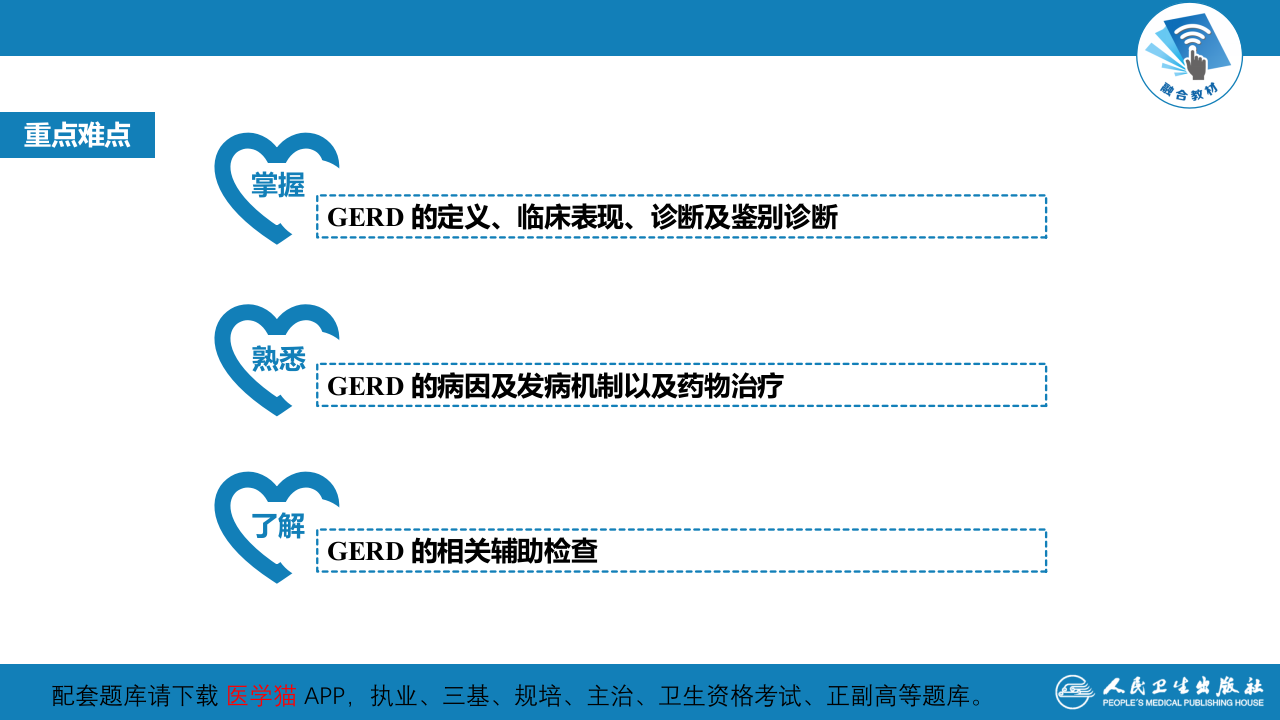 第二章  胃食管反流病.pptx 第3页