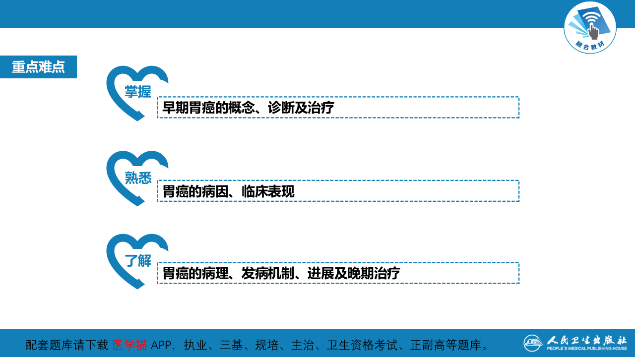 第六章  胃癌.pptx 第3页