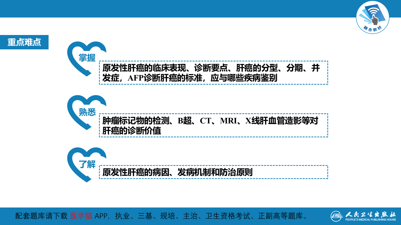 第十六章  原发性肝癌.pptx 第3页