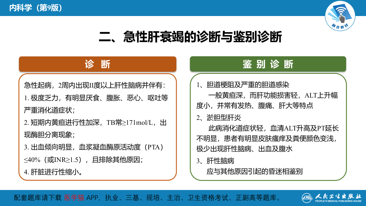 第十七章  急性肝衰竭.pptx 第5页