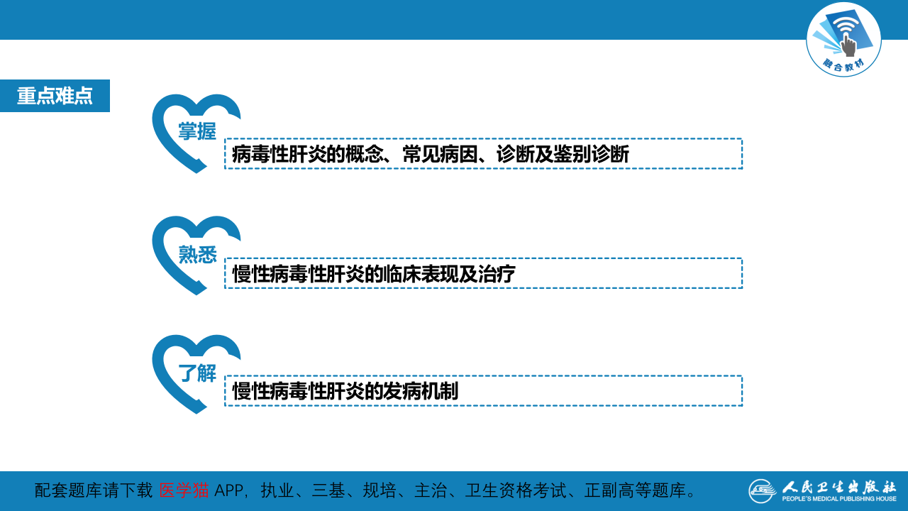 第十一章  病毒性肝炎.pptx 第3页