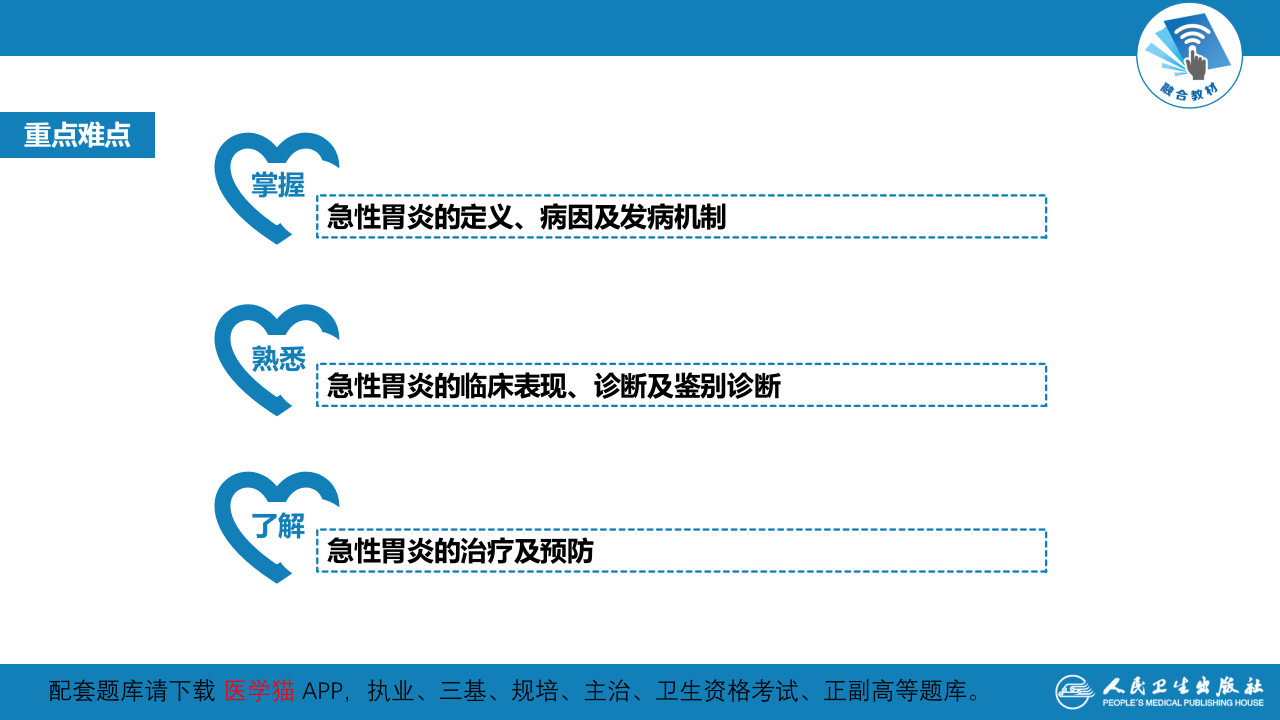第四章  胃炎.pptx 第5页