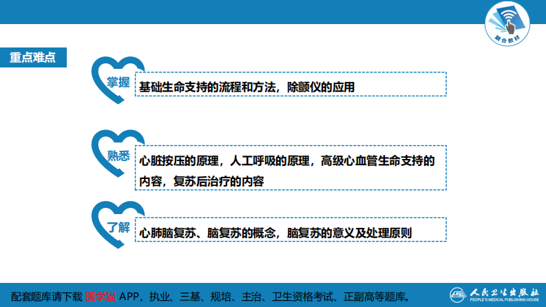 第八章 第二节 心肺脑复苏.pdf 第5页