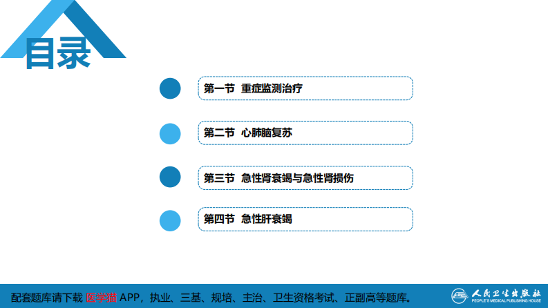 第八章 第三节 急性肾衰竭与急性肾损伤.pdf 第3页