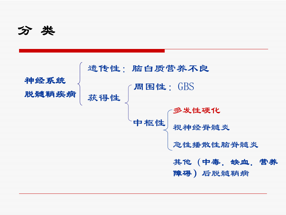 15)ms(1).ppt 第5页