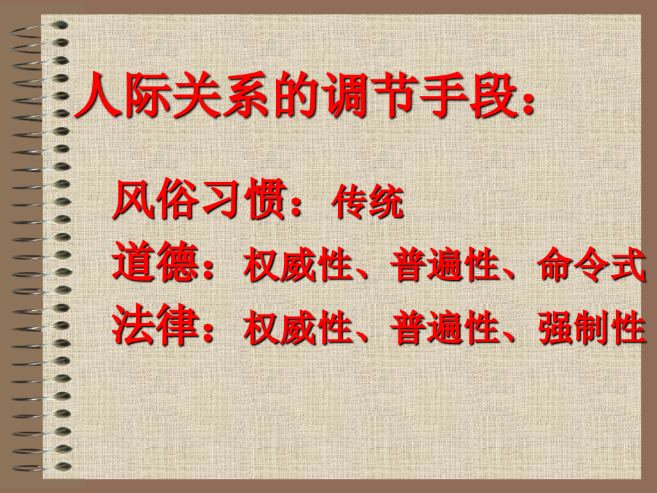 06临诊道德.ppt 第3页