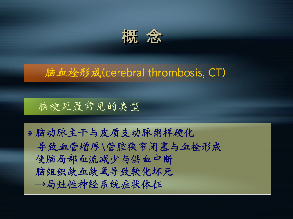 脑外科-脑梗死.ppt 第3页