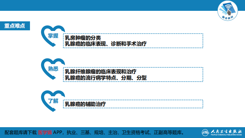 第二十三章 乳房疾病 第六节 乳房肿瘤.pdf 第5页