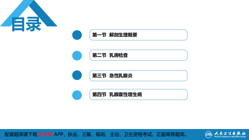 第二十三章 乳房疾病 第一、二、三、四、五节.pdf 第3页