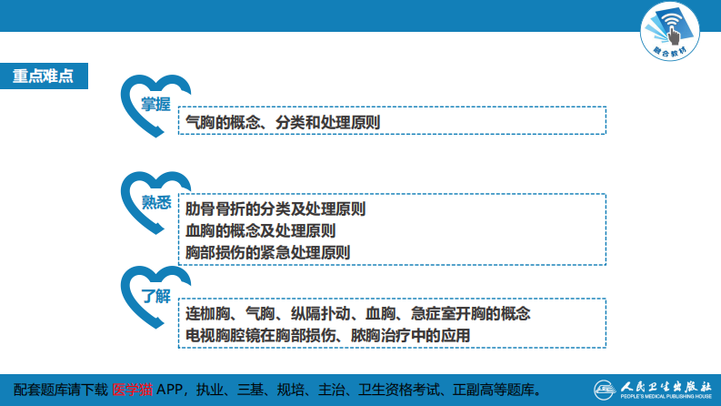 第二十四章 胸部损伤.pdf 第5页