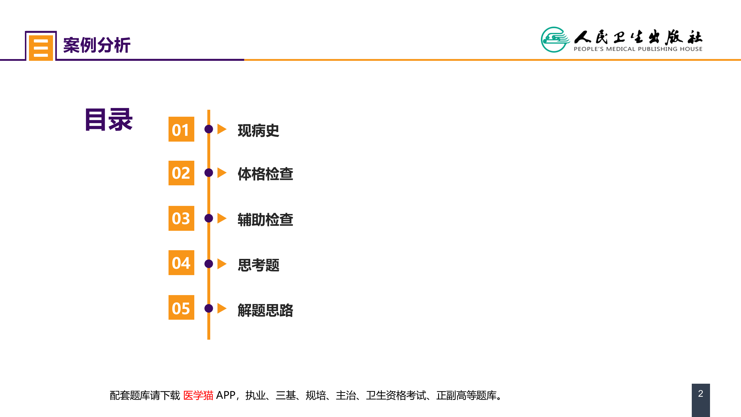第二十章 案例分析-烟雾病导致的蛛网膜下腔出血.pptx 第2页