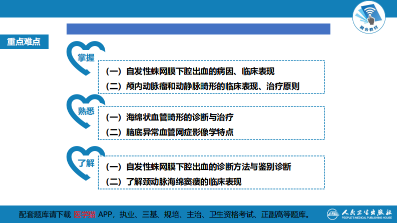 第二十章 颅内和椎管内血管性疾病 第四、五、六、七、八节.pdf 第5页