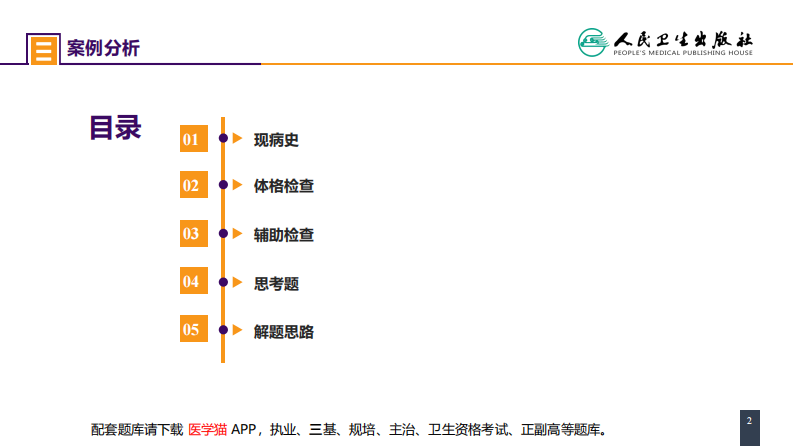 第六十二章 案例分析-腰椎爆裂骨折.pdf 第2页