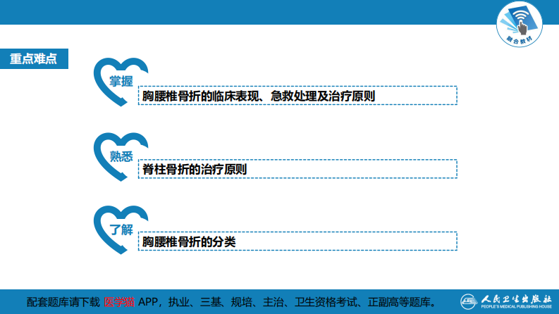 第六十二章 脊柱、脊髓损伤.pdf 第4页